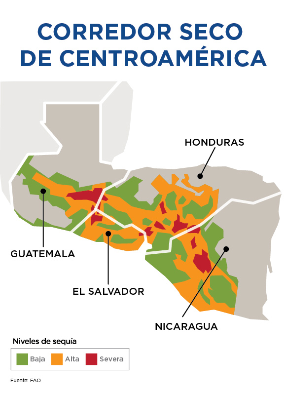 Corredor Seco de Centroamerica